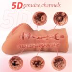 Realistic Pocket Pussy and Anal Masturbator